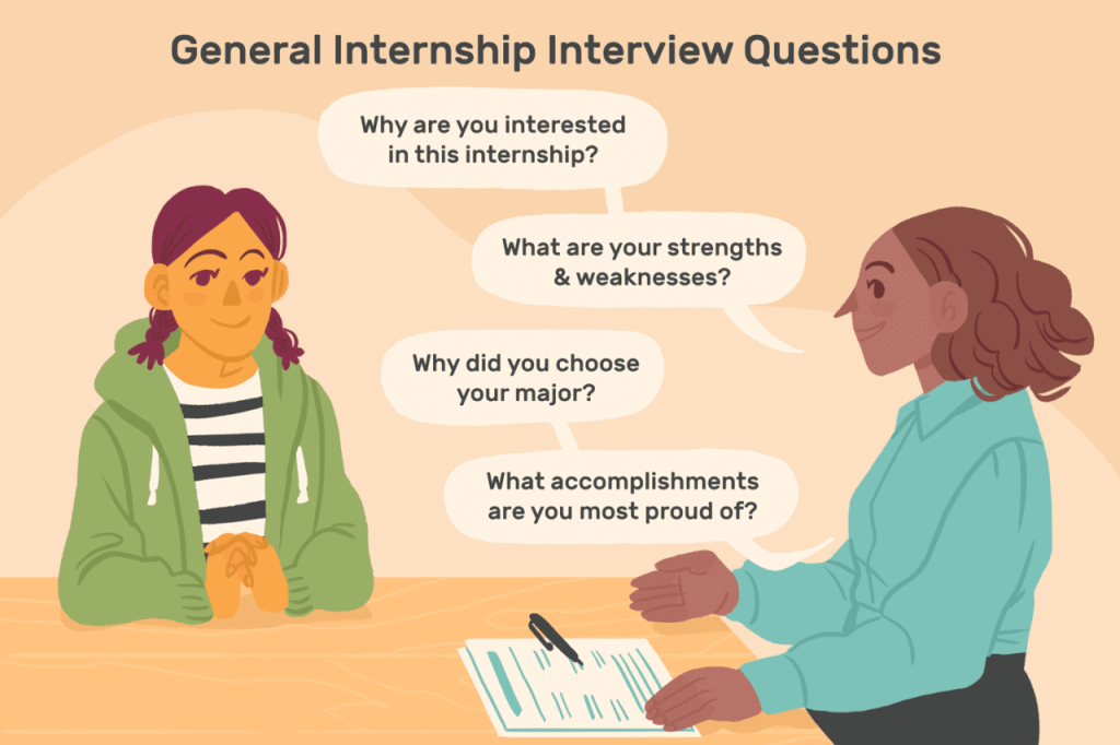 Internship apply ae employer career
