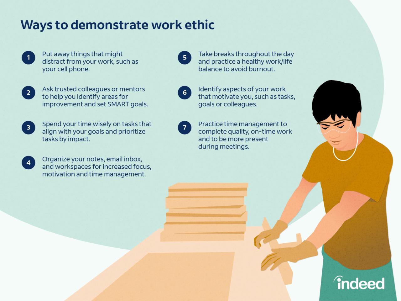 Ethics organizational marketing91